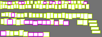 Annotation Visualization