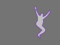 Annotation Visualization