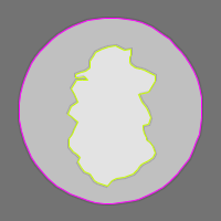 Annotation Visualization