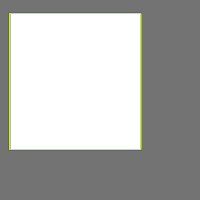 Annotation Visualization