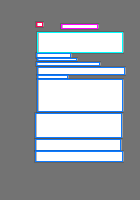 Annotation Visualization