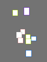 Annotation Visualization