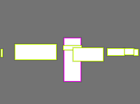 Annotation Visualization