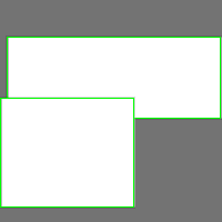 Annotation Visualization