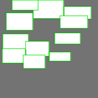 Annotation Visualization