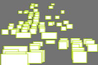 Annotation Visualization