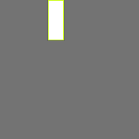 Annotation Visualization