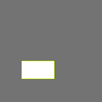 2D Matrix Codes Object Detection Dataset and Pre-Trained Model by 2D