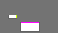 Annotation Visualization