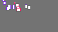 Annotation Visualization