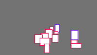 Annotation Visualization
