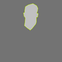 Annotation Visualization
