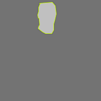 Annotation Visualization