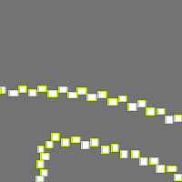 Annotation Visualization
