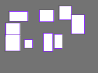 Annotation Visualization