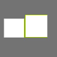 Annotation Visualization