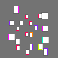 Annotation Visualization