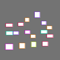 Annotation Visualization
