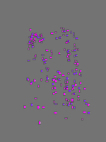 Annotation Visualization