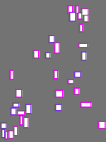 Annotation Visualization