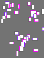 Annotation Visualization