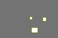 Annotation Visualization