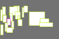 Annotation Visualization