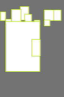 Annotation Visualization