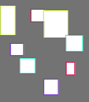 Annotation Visualization