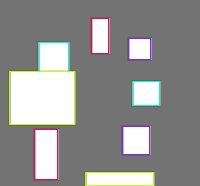 Annotation Visualization