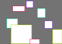 Annotation Visualization