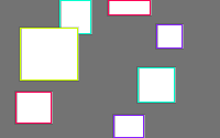 Annotation Visualization