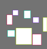 Annotation Visualization