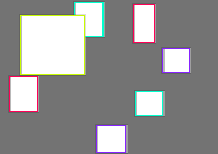 Annotation Visualization