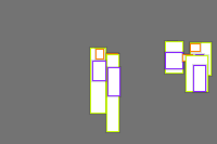 Annotation Visualization