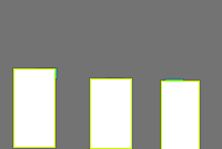 Annotation Visualization