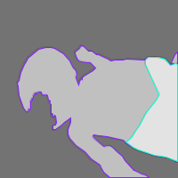 Annotation Visualization