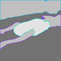 Annotation Visualization