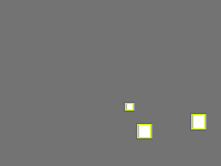 Annotation Visualization