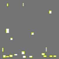 Annotation Visualization