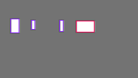 Annotation Visualization