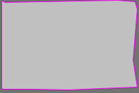 Annotation Visualization
