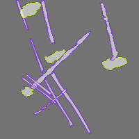 Annotation Visualization