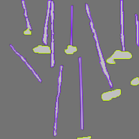 Annotation Visualization
