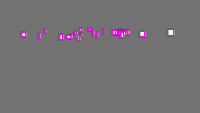 Annotation Visualization