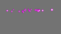 Annotation Visualization