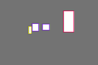 Annotation Visualization