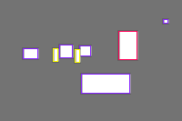 Annotation Visualization