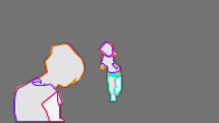 Annotation Visualization