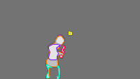 Annotation Visualization